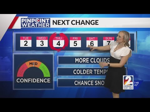 KDVR/KWGN January 1, 2024