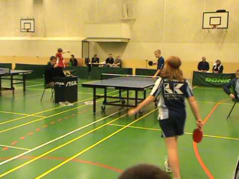 080413 DrDiv finale, Nicky Marx - Rikke Nørskov