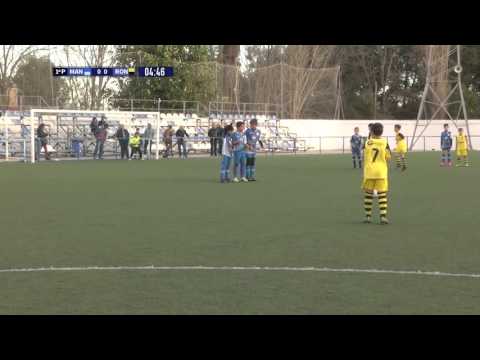 Fútbol Benjamín J18 U. Manilva C.F. A - U.D. Ronda A [HD]