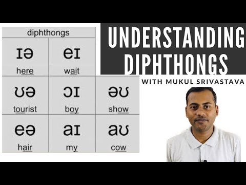Understanding Diphthongs with Mukul Srivastava | Phonetics | (IPA)