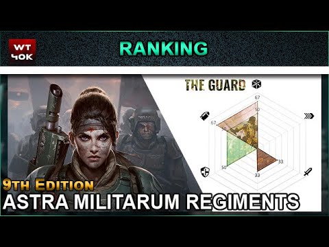 Ranking the Astra Militarum Regiments  - 9th Edition