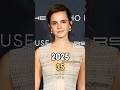 Beauty And The Beast 2017 Cast Then And Now Thenandnow Cast Disney Evolution