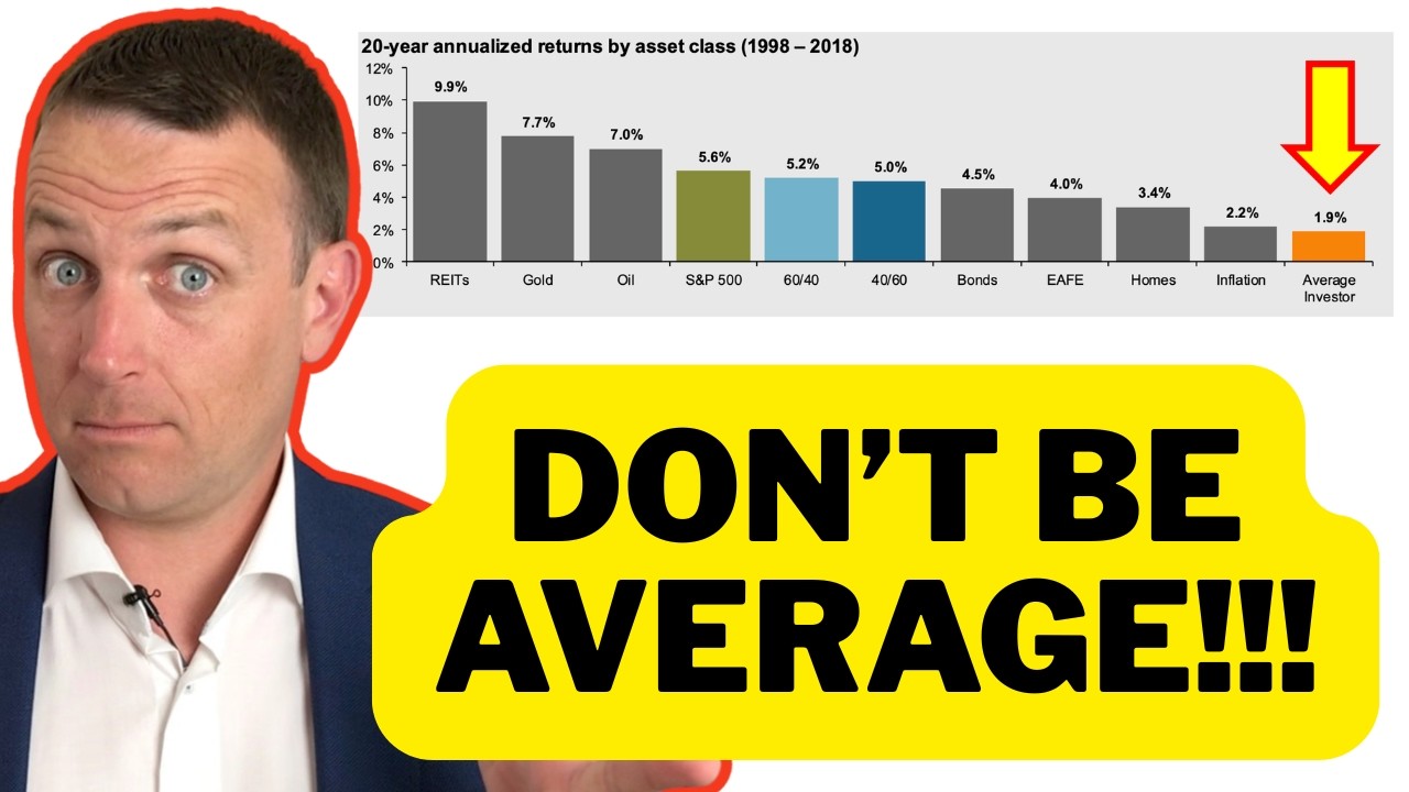 Investing is about a few decisions in life!