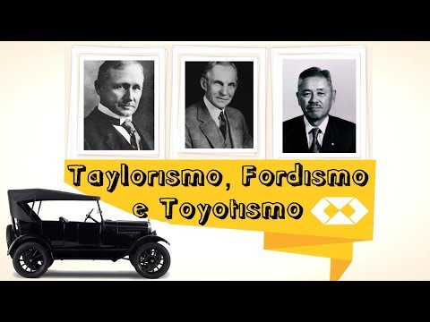 , title : 'Taylorismo, Fordismo e Toyotismo || Entenda as diferenças'