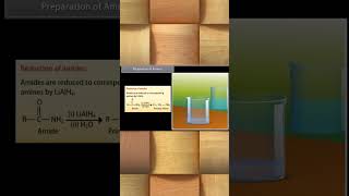 Reduction of amide to amine ll JEE ll NEET ll Mandal sir #shorts