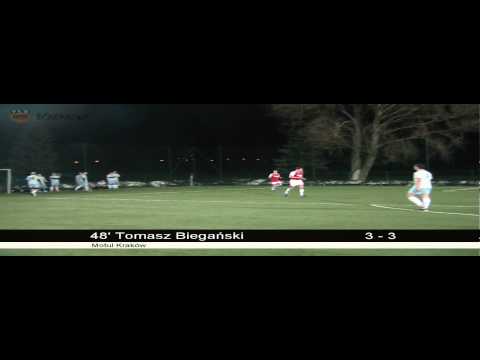 4. tydzień: KPPN - Motul Kraków (FLS Wiosna 2013)