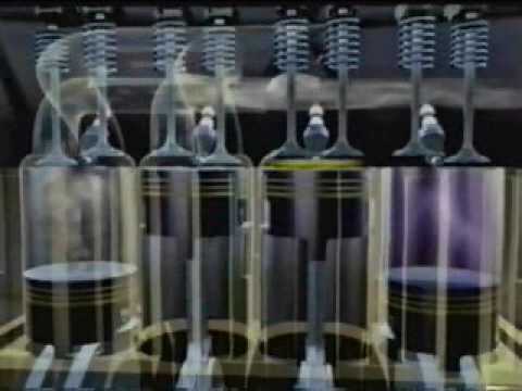 Funcionamento Do Motor Em 3D