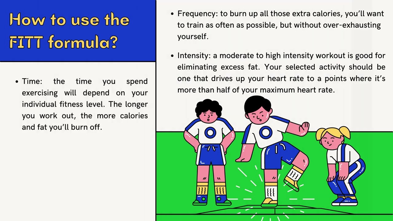 Group 4 (Module 2) Lesson 2: FITT: Frequency, Intensity, Time and Type of Exercise