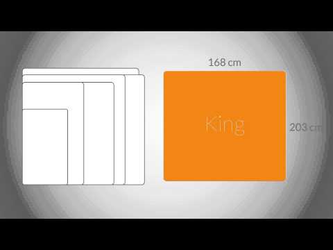 Mattress Sizes Explanation Including A Mattress Size Chart by Best Mattressezzz
