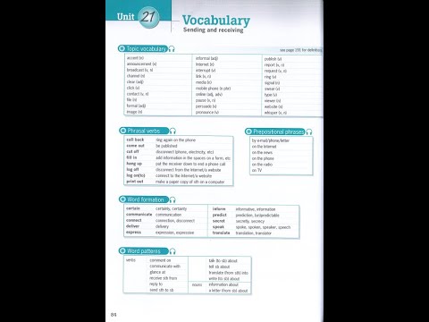 📘 Unit 21: Destination B1 Vocabulary