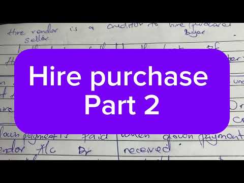 Hire purchase Accounts Intermediate Accounting