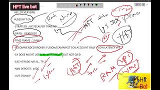 THIS IS ONLY  HFT ROBOT THAT WORKS ON REAL ACCOUNT -  ICMARKET FUSION FTMO EXNESS