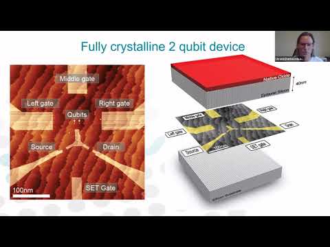Seminar: Exploiting a Single-Crystal Environment to Minimize the Charge Noise on Qubits in Silicon