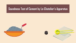 Soundness Test of Cement by Le-Chatelier Method || Cement Test || Test on Cement||