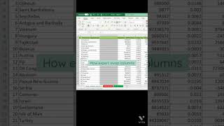 Swap rows and columns in excel