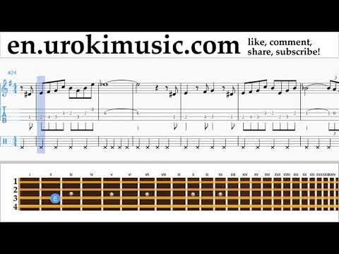 How to Play Mandolin The Pink Panther - Theme Song Tabs Part#2 um-i352