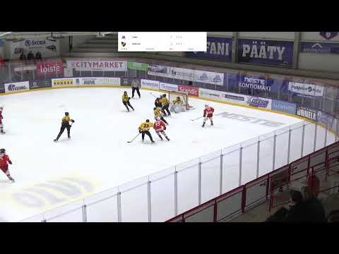 Mestis U16 alusarja Hokki - Kalpa Ak Kajaanissa 13.9.2020