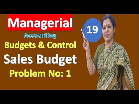 1 Managerial Accounting Introduction