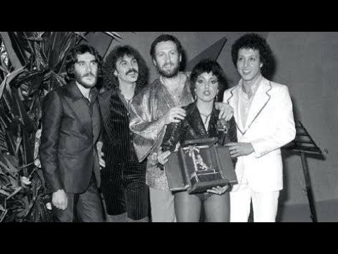 Matia Bazar - Vacanze Romane - Instrumental (Sin Voz) - (Backing Track)