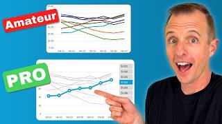 Make Excel Line Charts That ACTUALLY Impress Your Boss
