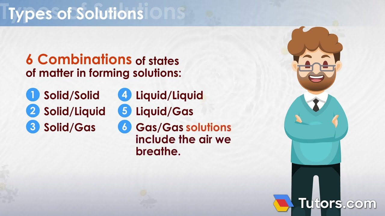 Solution | Chemistry Definition, Types, & Examples