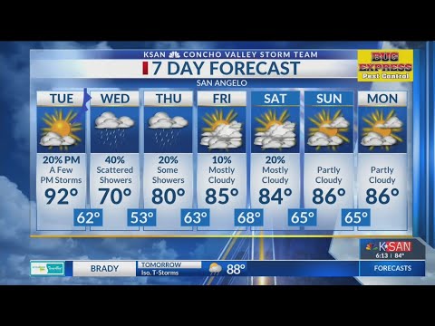 KSAN 6pm Weather - Monday September 24, 2018