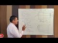 Facing Turning Program On CNC 45 How To Do Facing Turning Simultaneously On CNC Machine C