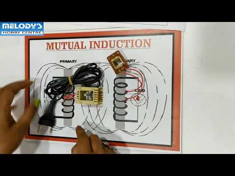 Mutual induction experiment, wood