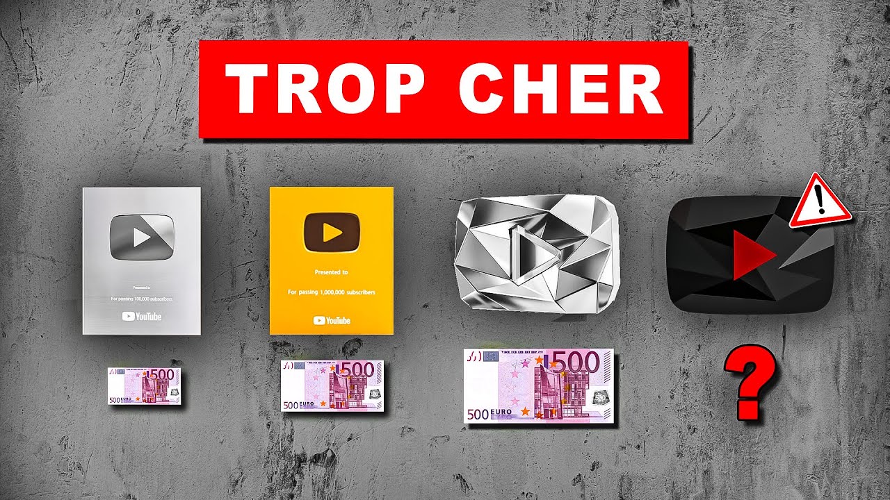 The end of trophies on YouTube?