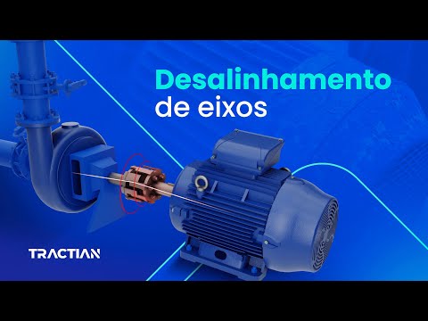 Entenda o desalinhamento de eixos em máquinas rotativas