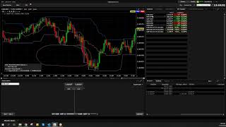 How to convert Forex and currency exchange with TradeStation for Interactive Brokers