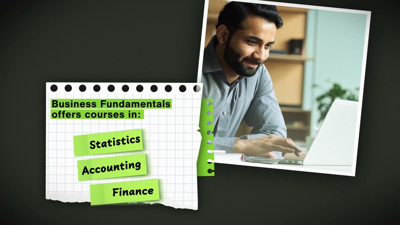 GMAC Business Fundamentals