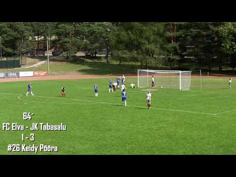 Naiste Esiliiga 10. voor | FC Elva - JK Tabasalu 1:5 (1:2)