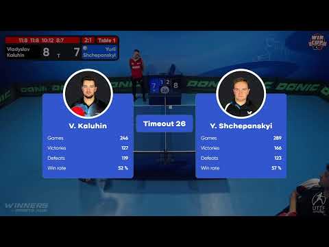 22:30 Vladyslav Kaluhin 3 - 1 Yurii Shchepanskyi West 5 WIN CUP 15.11.2022 | TABLE TENNIS WINCUP