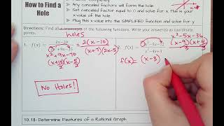 10.17- Finding Holes Algebraically