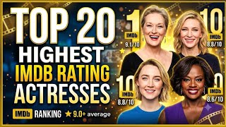 Top 20 Hollywood Actresses Ranked by IMDb Rating ⭐🎬 #shorts
