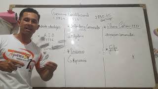 Era Vargas, governo constitucional 1934-37, parte 2!