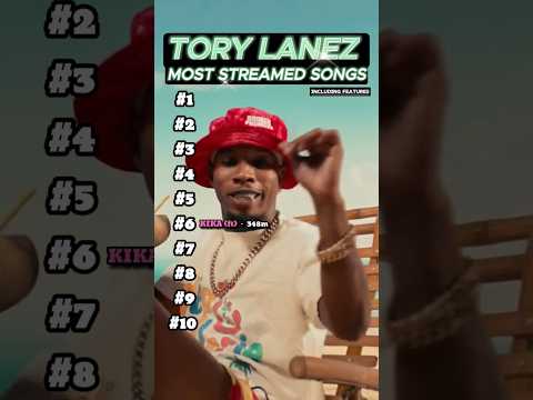 Most Streamed Tory Lanez Songs #ToryLanez #PetersonAlbum #PrisonTapes #FreeTory