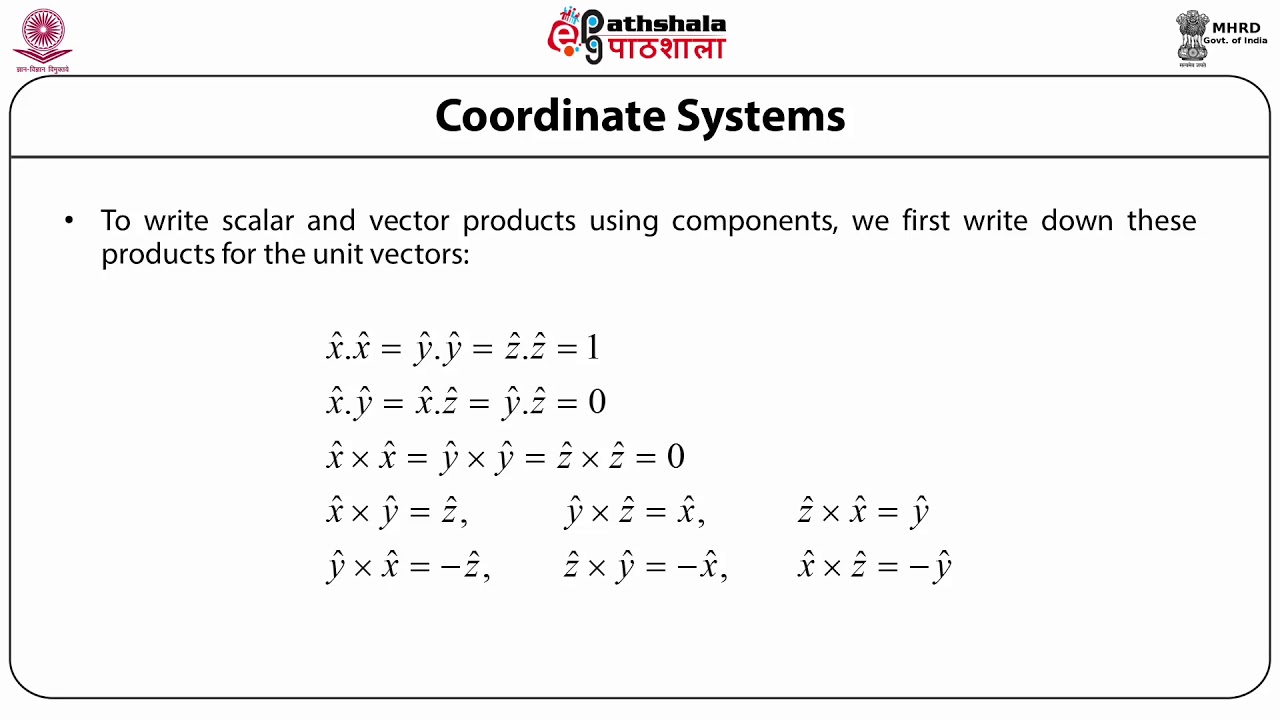 Mathematical preliminaries-I