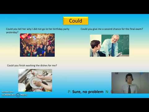 Request: Can, Could, Will, Would, Would you mind.