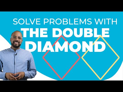 How to solve a problem (Using the 'Double Diamond')
