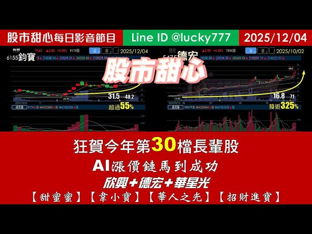 1204【甜心盤後影音】狂賀今年累計30檔長輩股，AI漲價鏈馬到成功！欣興．德宏．華星光．「甜蜜蜜．韋小寶．華人之光．招財進寶」