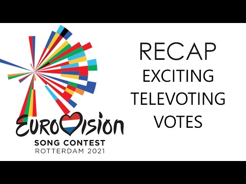EUROVISION 2021: REACT OF EXCITING TELEVOTING