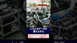 水素エンジンへの期待高まる！　国民民主党参議院議員はまぐち誠　 #車 　#国民民主党