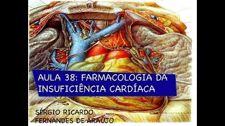 Curso de farmacologia: Aula 40-Farmacologia da insuficiencia cardiaca (Parte III-Tratamento)