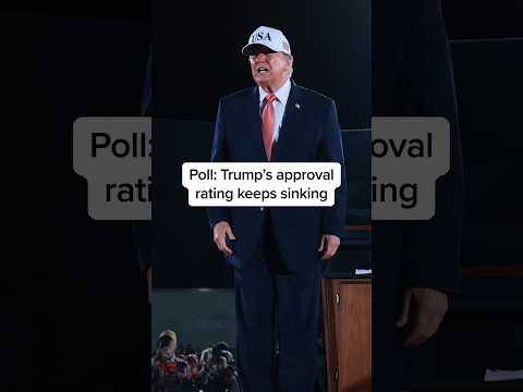 Poll: Trump’s approval rating keeps sinking