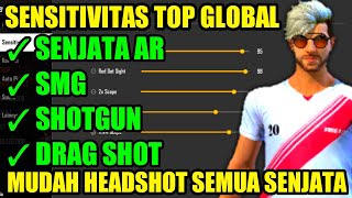 Descargar Sensitivitas Top Global Headshot 99 Di Jamin