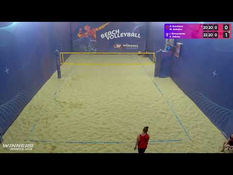 15:45 D. Korobkov / M. Anhelov - I. Romanenko / S. Zalizko 12.01.2023 | Winners Beach Volleyball