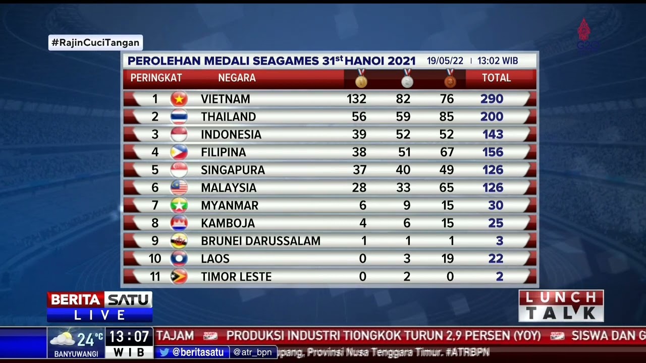 Klasemen Sementara Perolehan Medali SEA Games 2021, Indonesia Ada Dimana?