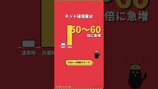 巨大地震でインターネットは何時間で重くなるか